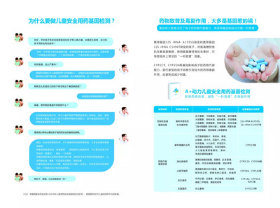 儿童安全用药基因检测 精准医疗时代的“护身符”，守护宝宝用药安全